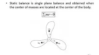 Chapter 3 Balancing