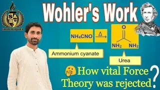 Wholer's Works || Rejection of Vital Force Theory