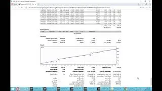 [Free EA Testing Result# 1] 6 Forex EA Review - Snake Crazy Pro Free, PZ MA Crossover, Hit and Run..