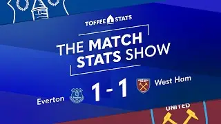 The Match Stats Show: Everton v West Ham | Premier League 2025/26 Matchweek 6