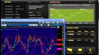 Trading Binary Options for Greater Profits | Binary Options Trading Webinar 2014