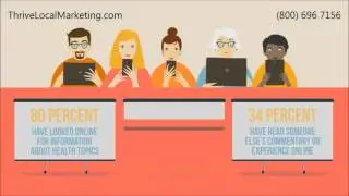 Thrive Local Marketing Strategies GA &ndash; Expand your Optometry Services Today! with Online Marketing