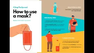 How to use a mask? 😷😷 Maskup India | #StopTheSpread #CoronaNews #shorts