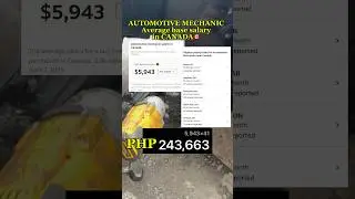 Automotive Mechanic average base salary in Canada🇨🇦#automobile #torontolife #canada #canadajobs