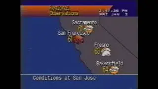 All Winter - Windy Conditions (Vaporwave)