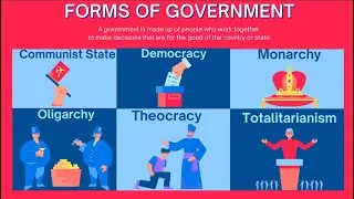 Forms of Government #communist #democracy monarchy #oligarchy  #theocracy #totalitarianism