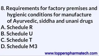 RRB Pharmacist Exam 2019 Questions Paper ( Based on Conversation)19/07/2019