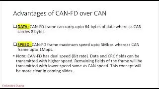 CAN - FD frame format & introduction.. #automotive #protocol #embeddedduniya #cars #embeddedsystems