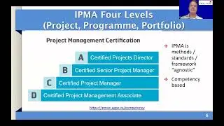 International Project Management Day 2022 (Canada) - PM Competence and Specialty Certifications