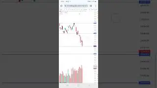 Nifty Prediction|Nifty Analysis for Tuesday|27 January 26| #stockmarket #trading #nifty #shortsfeed