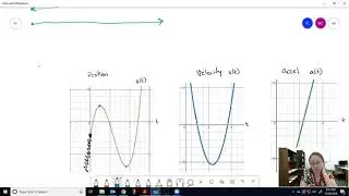 Position versus Velocity versus Acceleration Graphs