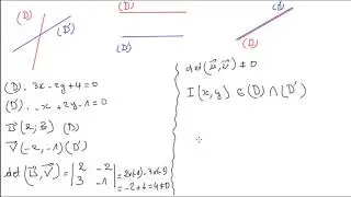 position relative de deux droites dans le plan ( vidéo  1 )