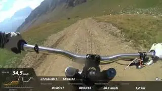Sony HDR-AS200V - GPS Tracking Data Overlay
