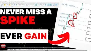 how to detect spike in boom and crash best spike detector indicators for boom and crash index 2023