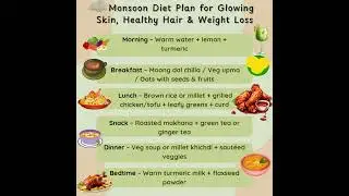Monsoon Special Diet Plan for Glowing Skin, Hair & Weight Loss! 🌿