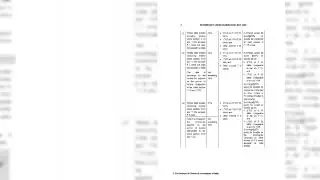 This is CA Inter RTP for May 20 attempt of Taxation released by ICAI