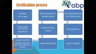 Business Psychologist Certification Process Introduction