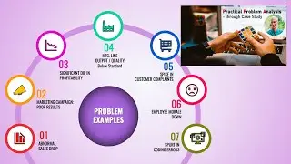 What is a Problem | Practical Problem Analysis | Online Video Business Course | PPA 02
