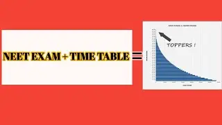 NEET Exam Time Table 2021 | Neet Exam Preparation Timetable