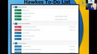 Webinar: Identifying At-risk Students with Hawkes&rsquo; Reporting and Analytics