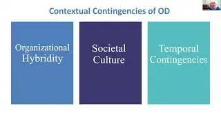 AOM 2021 PDW on Optimal Distinctiveness