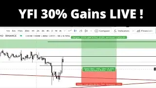 YEARN FINANCE PRICE PREDICTION - YEARN FINANCE CRYPTO EXPLAINED #yfi #yearnfinance #yficrypto