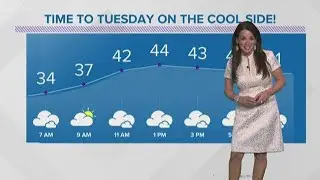 Morning weather forecast for Northeast Ohio: November 19, 2019