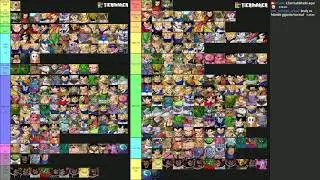 Highlight: Dragon Ball Budokai Tenkaichi 3 Tier List Analisis: Billy Vs Shuelx Feat by Zoso