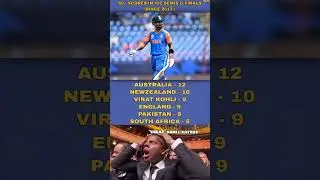 Virat Kohli in knockouts #shorts #crictechbuzz
