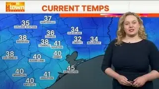 Allison Gutleber has your cool and sunny forecast