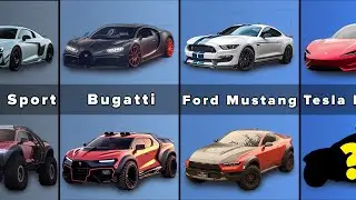 Comparison: Cars with SUV Design | Car Comparison