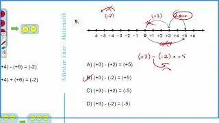 7.SINIF / Tamsayılarda Çıkarma Testi Çözümleri