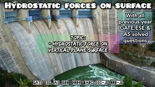LECTURE 3 :- HYDROSTATIC FORCE ON VERTICAL PLANE SURFACE