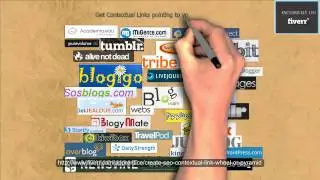 Let me create SEO contextual link wheel or pyramid for $5