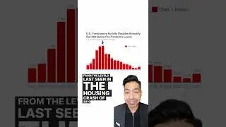 Truth Behind Today's Foreclosures