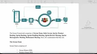 Scrum Part 1
