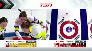 2026 Scotties Tournament of Hearts - Kaitlyn Lawes Double for Two