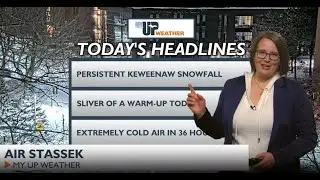 My UP Weather: Snow returns to Keweenaw later today; upcoming wind chills drop to -40 (January 21,