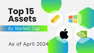 Top 15 Assets by Market Cap Worldwide 2024 #finance #economy #topassets