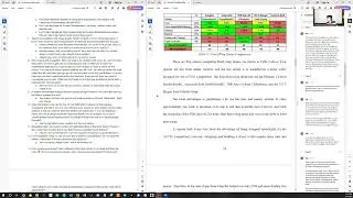 Preliminary Design Review (PDR) report feedback