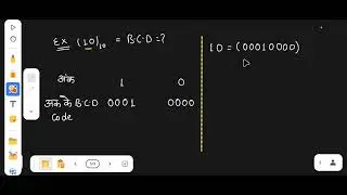 Lecture 53 - दशमलव संख्याओं का BCD कोड ( Decimal to BCD conversion)