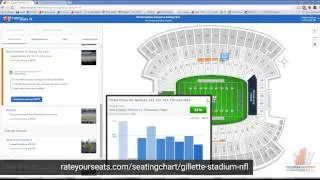 2015 New England Patriots Ticket Preview