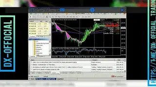 How to run any indicators in Mobile ( Many softwares you can run ) 100% secure