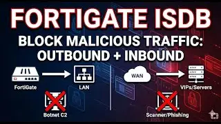 FortiGate ISDB: Block Malicious Traffic Outbound + Inbound