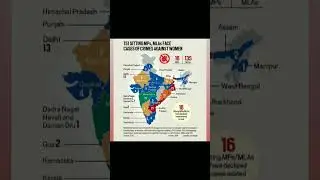 MPs & MLAs face cases of crime against women 🚺 in every state of India#crimeagainstwomen#womensafety