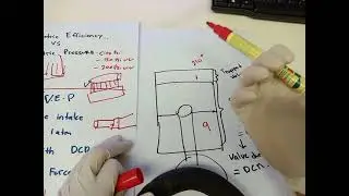 Volumetric efficiency Vs volumetric pressure(cranking pressure).