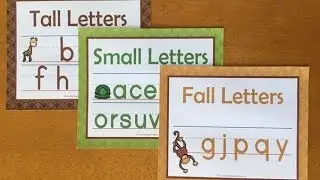 Tall Letters, Small Letters And Fall Letters | Recognition With Example And Worksheet | Kittu Tv