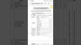 naval base karwar #navalacademy #naval base #apprentice #notification #apprentice