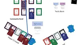 The Strategic Privacy by Design Game