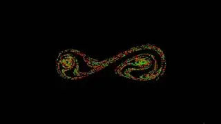 Duffing Oscillator - Phase Space Time Evolution